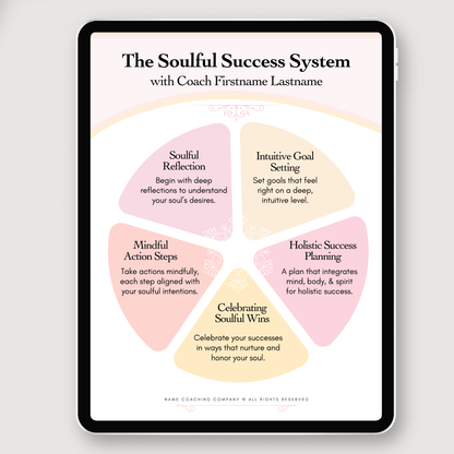 Success Coaching Roadmaps