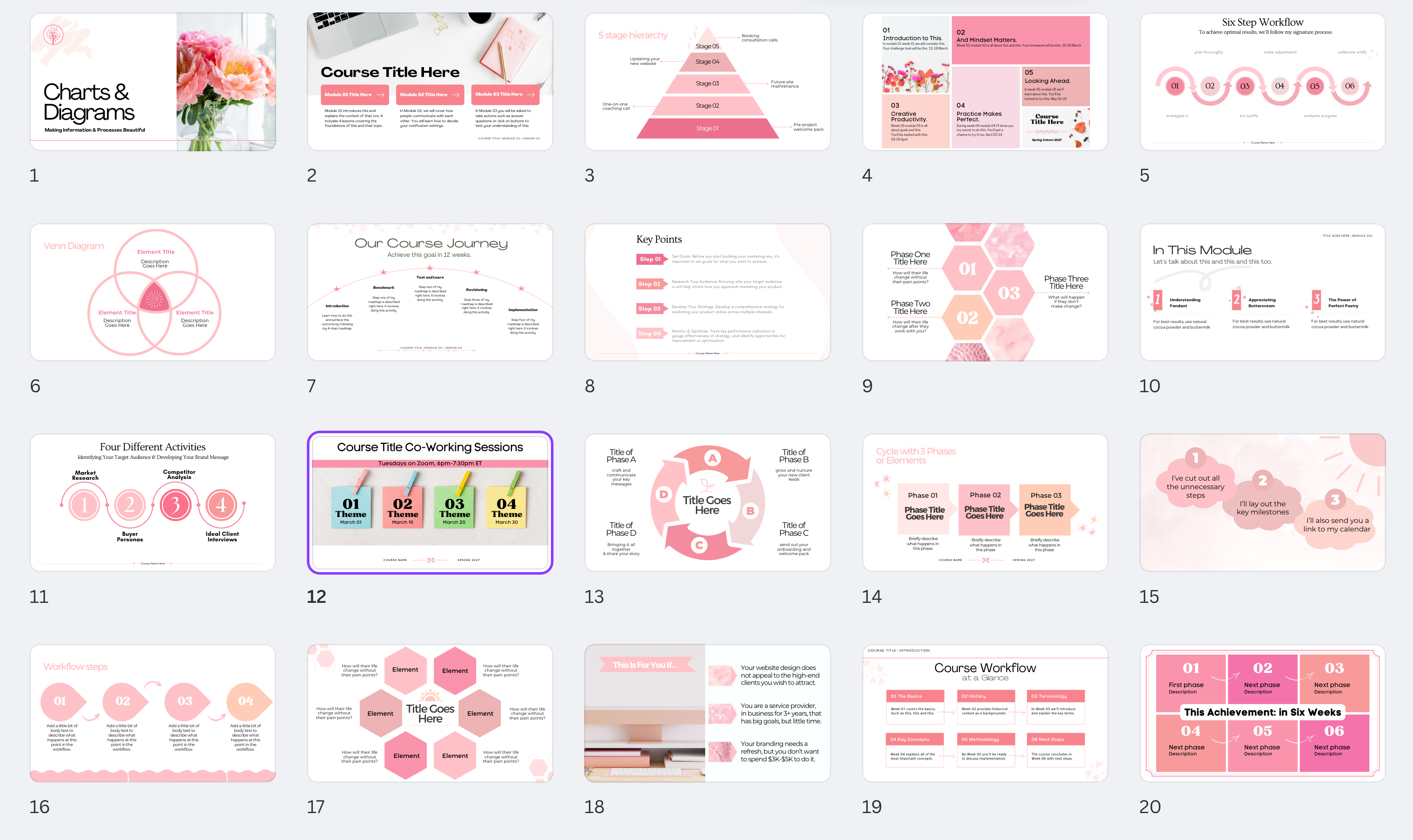 Diagrams We Love