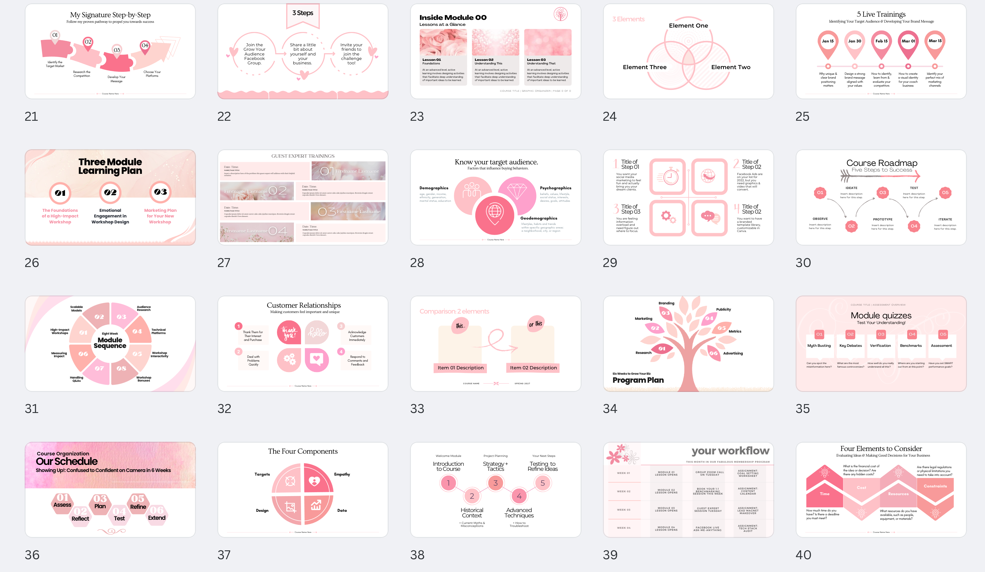 Diagrams We Love