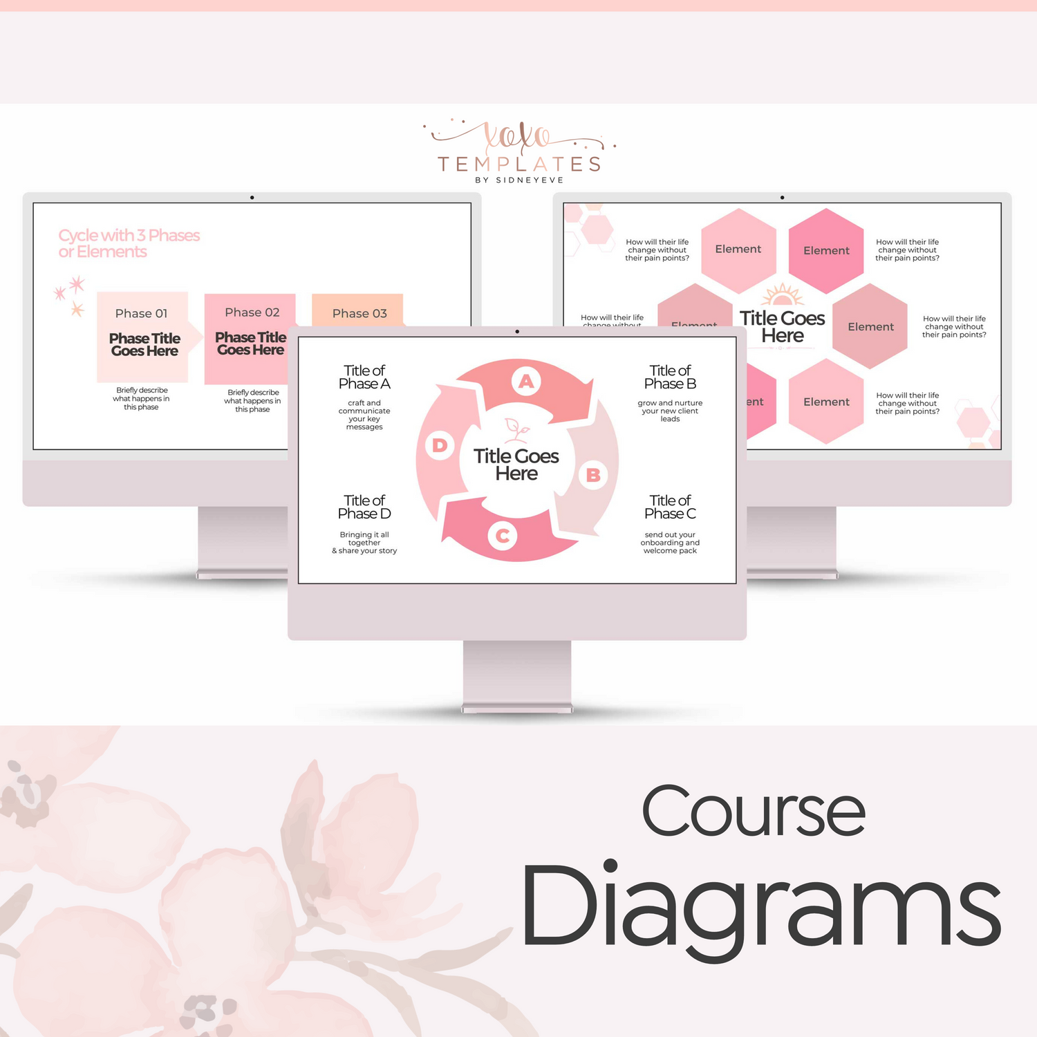 Diagrams We Love