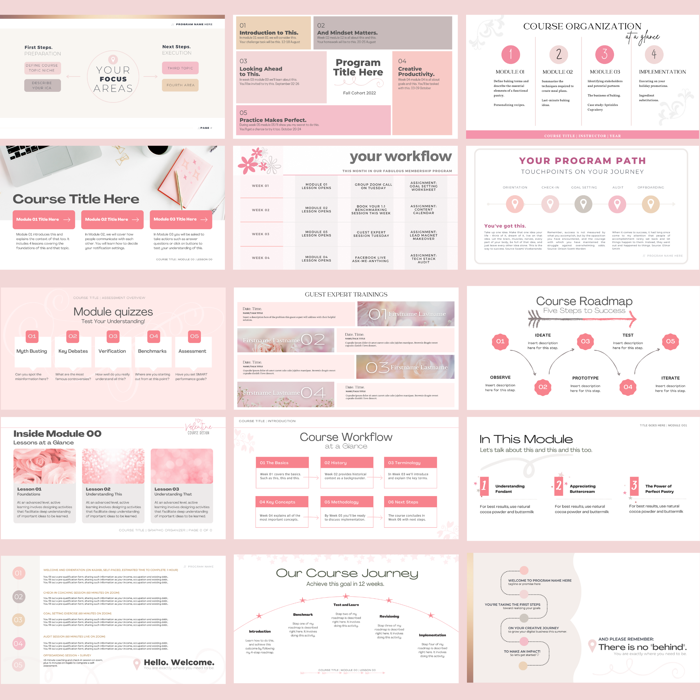 Onboarding Diagrams / Graphic Organizers