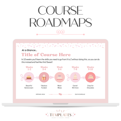 Course Roadmap Diagrams